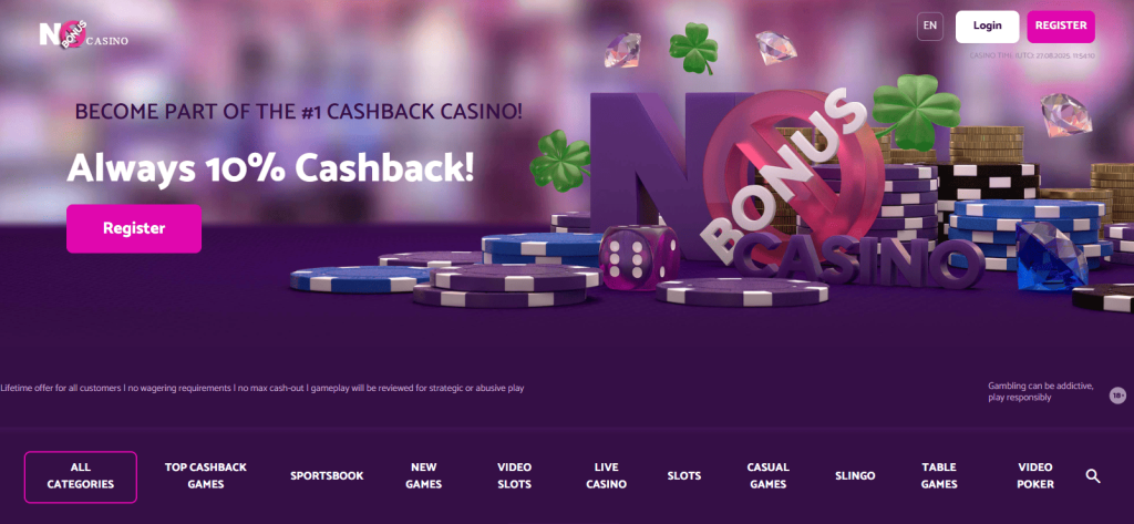 No Bonus Casino